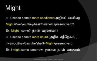 Might
 Used to denote more obedience(அைிகப் பைிவு)
Might+i/we/you/they/basir/he/she/it+present verb?
Ex: Might I come? நொன் வரலொமொ?
 Used to denote more doubt.(அைிக ந்லைகம் )
i/we/you/they/basir/he/she/it+Might+present verb
Ex: I might come tomorrow. நொனை நொன் வரலொம்
© Noorul Rizwanudeen , Maryam Arabic Academy
 