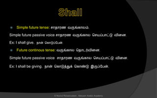  Simple future tense: ொைொரை வருங்கொலம்.
Simple future passive voice ொைொரை வருங்கொல ச யப்பொட்டு வினை.
Ex: I shall give. நொன் சகொடுப்லபன்.
 Future continous tense: வருங்கொல சைொடர்வினை.
Simple future passive voice ொைொரை வருங்கொல ச யப்பொட்டு வினை.
Ex: I shall be giving. நொன் சகொடுத்துக் சகொண்டு இருப்லபன்.
© Noorul Rizwanudeen , Maryam Arabic Academy
 
