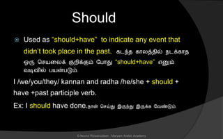 Should
 Used as “should+have” to indicate any event that
didn’t took place in the past. கடந்ை கொலத்ைில் நடக்கொை
ஒரு ச யனலக் குறிக்கும் லபொது “should+have” எனும்
வடிவில் பயன்படும்.
I /we/you/they/ kannan and radha /he/she + should +
have +past participle verb.
Ex: I should have done.நொன் ச ய்து இருந்து இருக்க லவண்டும்.
© Noorul Rizwanudeen , Maryam Arabic Academy
 