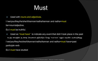 Must
 Used with nouns and adjectives.
I /we/you/they/he/she/it/kannan/radha/kannan and radha+must
be+noun/adjective.
Ex:I must be truthful.
 Used as “must have” to indicate any event that didn’t took place in the past
கடந்ை கொலத்ைில் நடக்கொை ச யனலக் குறிப்பிடும் லபொது “must have” எனும் வடிவில் பயன்படுகிறது.
I we/you/they/he/she/it/kannan/radha/kannan and radha+must have+past
participle verb
Ex:I must have studied
© Noorul Rizwanudeen , Maryam Arabic Academy
 