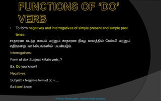 1. To form negatives and interrogatives of simple present and simple past
tense.
ொைொரை கடந்ை கொலம் மற்றும் ொைொரை நிகை கொலத்ைில் லகள்வி மற்றும்
எைிர்மனற வொக்கியங்கைில் பயன்படும்.
Interrogatives:
Form of do+ Subject +Main verb..?
Ex: Do you know?
Negatives:
Subject + Negative form of do +….
Ex:I don’t know.
© Noorul Rizwanudeen , Maryam Arabic Academy
 