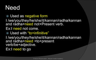 Need
 Used as negative form
I /we/you/they/he/she/it/kannan/radha/kannan
and radha+need not+Present verb.
Ex:I need not come.
 Used with “to+infinitive”
I /we/you/they/he/she/it/kannan/radha/kannan
and radha+need +to+present
verb/be+adjective.
Ex:I need to go
© Noorul Rizwanudeen , Maryam Arabic Academy
 