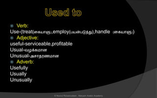  Verb:
Use-(treat(னகயொளு),employ(பயன்படுத்து),handle (னகயொளு))
 Adjective:
useful-serviceable,profitable
Usual-வைக்கமொை
Unusual-அ ொைரைமொை
 Adverb:
Usefully
Usually
Unusually
© Noorul Rizwanudeen , Maryam Arabic Academy
 