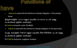  ‘have to’ is used with the infinitive to indicate obligation in the present
tense.
நிகழ்கொலத்ைில் ‘have to’ எனும் வடிவில் the infinitive உடன் வந்து
கடனமனயக் குறிக்க பயன்படும்.
Ex:I have to study.நொன் படிக்க லவண்டும்.
 ‘had to’ is used with the infinitive to indicate obligation in the past tense.
கடந்ை கொலத்ைில் ‘had to’ எனும் வடிவில் the infinitive உடன் வந்து
கடனமனயக் குறிக்க பயன்படும்.
Ex:I had to study.நொன் படித்ைிருக்க லவண்டும்.
© Noorul Rizwanudeen , Maryam Arabic Academy
 