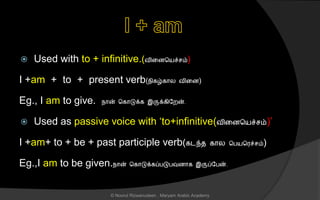  Used with to + infinitive.(வினைசயச் ம்)
I +am + to + present verb(நிகழ்கொல வினை)
Eg., I am to give. நொன் சகொடுக்க இருக்கிலறன்.
 Used as passive voice with ‘to+infinitive(வினைசயச் ம்)’
I +am+ to + be + past participle verb(கடந்ை கொல சபயசரச் ம்)
Eg.,I am to be given.நொன் சகொடுக்கப்படுபவைொக இருப்லபன்.
© Noorul Rizwanudeen , Maryam Arabic Academy
 