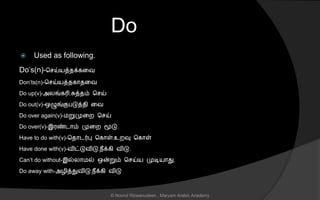 Do
 Used as following.
Do’s(n)-ச ய்யத்ைக்கனவ
Don’ts(n)-ச ய்யத்ைகொைனவ
Do up(v)-அலங்கரி,சுத்ைம் ச ய்
Do out(v)-ஒழுங்குபடுத்ைி னவ
Do over again(v)-மறுமுனற ச ய்
Do over(v)-இரண்டொம் முனற மூடு.
Have to do with(v)-சைொடர்பு சகொள்;உறவு சகொள்
Have done with(v)-விட்டுவிடு,நீக்கி விடு.
Can’t do without-இல்லொமல் ஒன்றும் ச ய்ய முடியொது.
Do away with-அைித்துவிடு,நீக்கி விடு
© Noorul Rizwanudeen , Maryam Arabic Academy
 