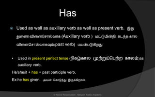 Has
 Used as well as auxiliary verb as well as present verb. இது
துனை-வினைச ொல்லொக (Auxiliary verb ) மட்டுமின்றி கடந்ை-கொல
வினைச ொல்லொகவும்(past verb) பயன்படுகிறது.
• Used in present perfect tense (நிகழ்கொல முற்றுப்சபற்ற கொலம்)as
auxiliary verb.
He/she/it + has + past participle verb.
Ex:he has given. அவன் சகொடுத்து இருக்கிறொன்.
© Noorul Rizwanudeen , Maryam Arabic Academy
 