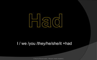 I / we /you /they/he/she/it +had
© Noorul Rizwanudeen , Maryam Arabic Academy
 