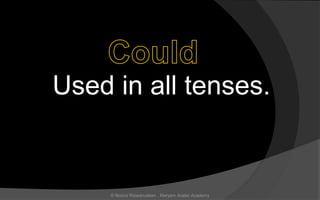 Used in all tenses.
© Noorul Rizwanudeen , Maryam Arabic Academy
 