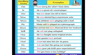 Auxiliary verbs