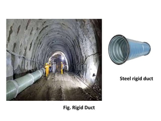 Csd Riser Rigid Duct Auxilliary ventilation system final ppt.pptx