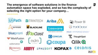 14The emergence of software solutions in the finance
automation space has exploded, and so has the complexity of
selecting the right option for your company…
 