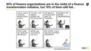 1885% of finance organizations are in the midst of a finance
transformation initiative, but 70% of them still fail...
 