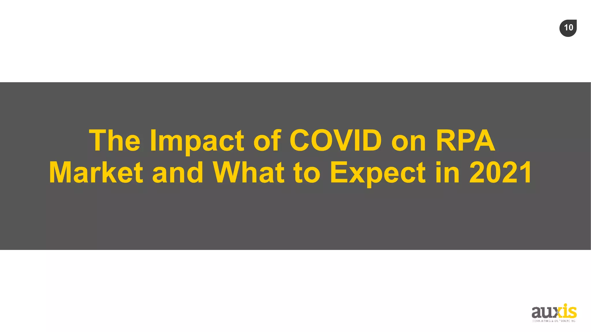 10
The Impact of COVID on RPA
Market and What to Expect in 2021
 
