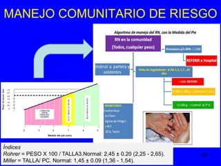 MANEJO COMUNITARIO DE RIESGO
01/04/2019 MA Hinojosa Md,PædsSp, MSc 103
Índices
Rohrer = PESO X 100 / TALLA3.Normal: 2,45 ± 0.20 (2,25 - 2,65).
Miller = TALLA/ PC. Normal: 1,45 ± 0.09 (1,36 - 1,54).
 