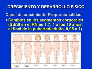 CRECIMIENTO Y DESARROLLO FÍSICO
Canal de crecimiento-Proporcionalidad
Cambios en los segmentos corporales
(SS/SI en el RN es 1,7; 1 a los 10 años,
al final de la pubertad/adulto, 0,95 a 1)
 