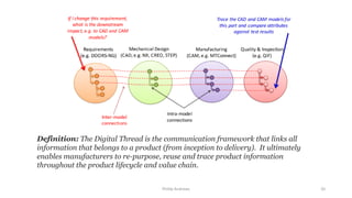 Phillip Andrews 20
Definition: The Digital Thread is the communication framework that links all
information that belongs to a product (from inception to delivery). It ultimately
enables manufacturers to re-purpose, reuse and trace product information
throughout the product lifecycle and value chain.
 