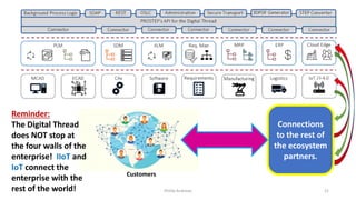 Phillip Andrews 21
Connections
to the rest of
the ecosystem
partners.
Customers
Reminder:
The Digital Thread
does NOT stop at
the four walls of the
enterprise! IIoT and
IoT connect the
enterprise with the
rest of the world!
 