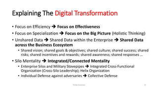 Explaining The Digital Transformation
• Focus on Efficiency ➔ Focus on Effectiveness
• Focus on Specialization ➔ Focus on the Big Picture (Holistic Thinking)
• Unshared Data ➔ Shared Data within the Enterprise ➔ Shared Data
across the Business Ecosystem
• Shared vision; shared goals & objectives; shared culture; shared success; shared
risks; shared incentives and rewards; shared awareness; shared responses …
• Silo Mentality ➔ Integrated/Connected Mentality
• Enterprise Silos and Military Stovepipes ➔ Integrated Cross-Functional
Organization (Cross-Silo Leadership); Helix Organization
• Individual Defense against adversaries ➔ Collective Defense
Phillip Andrews 23
 