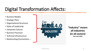 Digital Transformation Affects:
• Business Models
• Strategic Plans
• Organizational Structures
• Styles of Leadership
• Corporate Cultures
• Business Processes
• Technical Infrastructure
• Relationships/Connections …
Phillip Andrews 30
“Industry” means
all industries
(in all sectors)
(see next slide)
 