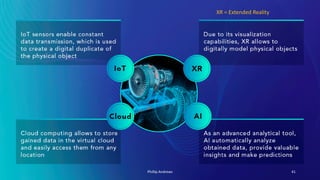 Phillip Andrews 41
XR = Extended Reality
 