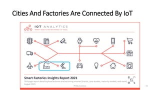 Cities And Factories Are Connected By IoT
Phillip Andrews 52
 