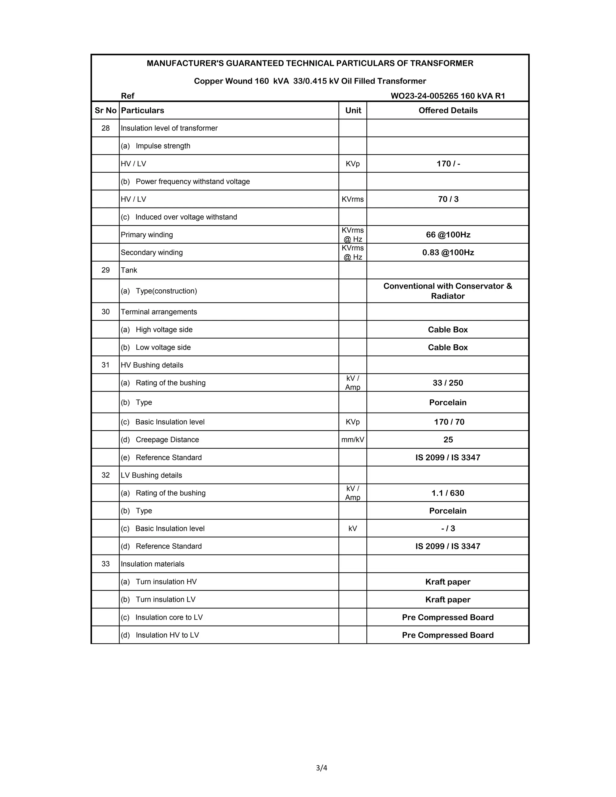Ref WO23-24-005265 160 kVA R1
Sr No Particulars Unit Offered Details
MANUFACTURER'S GUARANTEED TECHNICAL PARTICULARS OF TRANSFORMER
Copper Wound 160 kVA 33/0.415 kV Oil Filled Transformer
28 Insulation level of transformer
(a) Impulse strength
HV / LV KVp 170 / -
(b) Power frequency withstand voltage
HV / LV KVrms 70 / 3
(c) Induced over voltage withstand
Primary winding
KVrms
@ Hz
66 @100Hz
Secondary winding
KVrms
@ Hz
0.83 @100Hz
29 Tank
(a) Type(construction)
Conventional with Conservator &
Radiator
30 Terminal arrangements
(a) High voltage side Cable Box
(b) Low voltage side Cable Box
31 HV Bushing details
(a) Rating of the bushing
kV /
Amp
33 / 250
(b) Type Porcelain
(c) Basic Insulation level KVp 170 / 70
(d) Creepage Distance mm/kV 25
(e) Reference Standard IS 2099 / IS 3347
32 LV Bushing details
(a) Rating of the bushing
kV /
Amp
1.1 / 630
(b) Type Porcelain
(c) Basic Insulation level kV - / 3
(d) Reference Standard IS 2099 / IS 3347
33 Insulation materials
(a) Turn insulation HV Kraft paper
(b) Turn insulation LV Kraft paper
(c) Insulation core to LV Pre Compressed Board
(d) Insulation HV to LV Pre Compressed Board
3/4
 