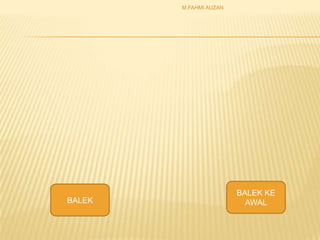 M.FAHMI AUZAN

BALEK

BALEK KE
AWAL

 