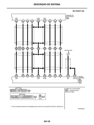 DESCRIÇÃO DO SISTEMA




                       MKWA3608E




       AV-18
 