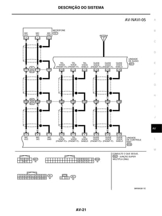 DESCRIÇÃO DO SISTEMA


                                   A



                                   B


                                   C


                                   D


                                   E



                                   F


                                   G


                                   H



                                    I


                                    J



                                    K
                                   AV


                                    L



                                   M




                       MKWA3611E




       AV-21
 