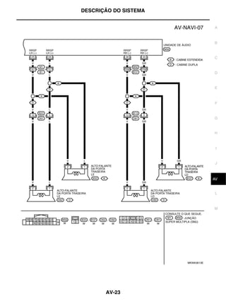DESCRIÇÃO DO SISTEMA


                                   A



                                   B


                                   C


                                   D


                                   E



                                   F


                                   G


                                   H



                                    I


                                    J



                                    K
                                   AV


                                    L



                                   M




                       MKWA3613E




       AV-23
 