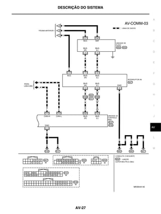 DESCRIÇÃO DO SISTEMA


                                   A



                                   B


                                   C


                                   D


                                   E



                                   F


                                   G


                                   H



                                    I


                                    J



                                    K
                                   AV


                                    L



                                   M




                       MKWA4914E




       AV-27
 