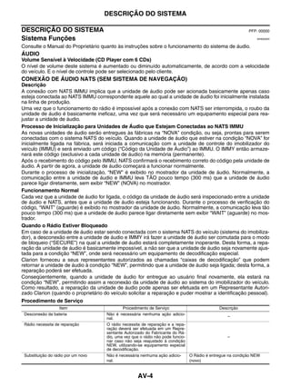 DESCRIÇÃO DO SISTEMA

DESCRIÇÃO DO SISTEMA                                                                                         PFP: 00000

Sistema Funções                                                                                                  EKS00Q5X


Consulte o Manual do Proprietário quanto às instruções sobre o funcionamento do sistema de áudio.
ÁUDIO
Volume Sensível à Velocidade (CD Player com 6 CDs)
O nível de volume deste sistema é aumentado ou diminuído automaticamente, de acordo com a velocidade
do veículo. E o nível de controle pode ser selecionado pelo cliente.
CONEXÃO DE ÁUDIO NATS (SEM SISTEMA DE NAVEGAÇÃO)
Descrição
A conexão com NATS IMMU implica que a unidade de áudio pode ser acionada basicamente apenas caso
esteja conectada ao NATS IMMU correspondente aquele ao qual a unidade de áudio foi inicialmente instalada
na linha de produção.
Uma vez que o funcionamento do rádio é impossível após a conexão com NATS ser interrompida, o roubo da
unidade de áudio é basicamente ineficaz, uma vez que será necessário um equipamento especial para rea-
justar a unidade de áudio.
Processo de Inicialização para Unidades de Áudio que Estejam Conectadas ao NATS IMMU
As novas unidades de áudio serão entregues às fábricas na “NOVA” condição, ou seja, prontas para serem
conectadas com o sistema NATS do veículo. Quando a unidade de áudio que estiver na condição “NOVA” for
inicialmente ligada na fábrica, será iniciada a comunicação com a unidade de controle do imobilizador do
veículo (IMMU) e será enviado um código (“Código da Unidade de Áudio”) ao IMMU. O IMMY então armaze-
nará este código (exclusivo a cada unidade de áudio) na memória (permanente).
Após o recebimento do código pelo IMMU, NATS confirmará o recebimento correto do código pela unidade de
áudio. A partir de agora, a unidade de áudio começará a funcionar normalmente.
Durante o processo de inicialização, “NEW” é exibido no mostrador da unidade de áudio. Normalmente, a
comunicação entre a unidade de áudio e IMMU leva TÃO pouco tempo (300 ms) que a unidade de áudio
parece ligar diretamente, sem exibir “NEW” (NOVA) no mostrador.
Funcionamento Normal
Cada vez que a unidade de áudio for ligada, o código da unidade de áudio será inspecionado entre a unidade
de áudio e NATS, antes que a unidade de áudio esteja funcionando. Durante o processo de verificação do
código, “WAIT” (aguarde) é exibido no mostrador da unidade de áudio. Normalmente, a comunicação leva tão
pouco tempo (300 ms) que a unidade de áudio parece ligar diretamente sem exibir “WAIT” (aguarde) no mos-
trador.
Quando o Rádio Estiver Bloqueado
Em caso de a unidade de áudio estar sendo conectada com o sistema NATS do veículo (sistema do imobiliza-
dor), a desconexão entre a unidade de áudio e IMMY irá fazer a unidade de áudio ser comutada para o modo
de bloqueio (“SECURE”) na qual a unidade de áudio estará completamente inoperante. Desta forma, a repa-
ração da unidade de áudio é basicamente impossível, a não ser que a unidade de áudio seja novamente ajus-
tada para a condição “NEW”, onde será necessário um equipamento de decodificação especial.
Clarion forneceu a seus representantes autorizados as chamadas “caixas de decodificação” que podem
retornar a unidade de áudio à condição “NEW”, permitindo que a unidade de áudio seja ligada; desta forma, a
reparação poderá ser efetuada.
Conseqüentemente, quando a unidade de áudio for entregue ao usuário final novamente, ela estará na
condição “NEW”, permitindo assim a reconexão da unidade de áudio ao sistema do imobilizador do veículo.
Como resultado, a reparação da unidade de áudio pode apenas ser efetuada em um Representante Autori-
zado Clarion (quando o proprietário do veículo solicitar a reparação e puder mostrar a identificação pessoal).
Procedimento de Serviço
                  Item                       Procedimento de Serviço                           Descrição
 Desconexão da bateria               Não é necessária nenhuma ação adicio-
                                                                                                   –
                                     nal.
 Rádio necessita de reparação        O rádio necessita de reparação e a repa-
                                     ração deverá ser efetuada em um Repre-
                                     sentante Autorizado do Fabricante do Rá-
                                     dio, uma vez que o rádio não pode funcio-                     –
                                     nar caso não seja reajustado à condição
                                     NEW, utilizando-se equipamento especial
                                     de decodificação.
 Substituição do rádio por um novo   Não é necessária nenhuma ação adicio-       O Rádio é entregue na condição NEW
                                     nal.                                        (novo)


                                                     AV-4
 