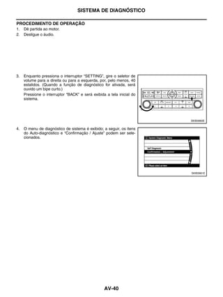 SISTEMA DE DIAGNÓSTICO

PROCEDIMENTO DE OPERAÇÃO
1.   Dê partida ao motor.
2.   Desligue o áudio.




3.   Enquanto pressiona o interruptor “SETTING”, gire o seletor de
     volume para a direita ou para a esquerda, por, pelo menos, 40
     estalidos. (Quando a função de diagnóstico for ativada, será
     ouvido um bipe curto.)
     Pressione o interruptor “BACK” e será exibida a tela inicial do
     sistema.




                                                                       SKIB3960E


4.   O menu de diagnóstico de sistema é exibido; a seguir, os itens
     do Auto-diagnóstico e “Confirmação / Ajuste” podem ser sele-
     cionados.




                                                                       SKIB3961E




                                                  AV-40
 
