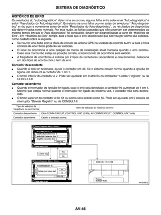 SISTEMA DE DIAGNÓSTICO

HISTÓRICO DE ERRO
Os resultados do “auto-diagnóstico”: determina se ocorreu alguma falha entre selecionar “Auto-diagnóstico” e
exibir “Resultados do Auto-diagnóstico”. Entretanto se uma falha ocorrer antes de selecionar “Auto-diagnós-
tico” e não ocorra novamente antes de exibir “Resultados do Auto-diagnóstico”, os resultados de diagnóstico
são determinados como normais. Por esta razão, as falhas passadas que não poderiam ser determinadas ao
mesmo tempo em que o “Auto-diagnóstico” foi conduzido, devem ser diagnosticadas a partir de “Histórico de
Erro”. Em “Histórico de Erro”, tempo, data e local que o erro selecionado que ocorreu por último são exibidos.
Tome cuidado sobre o seguinte.
●    Se houver uma falha com a placa de circuito da antena GPS na unidade de controle NAVI, a data e hora
     corretos da ocorrência poderão ser exibidas.
●    O local de ocorrência é uma posição da marca de localização atual marcada quando o erro ocorreu.
     Caso esta marca não esteja na posição correta, o local correto da ocorrência será exibido.
●    A freqüência da ocorrência é exibida por 2 tipos de contadores (ascendente e descendente). Selecione
     um dos tipos de acordo com o item de erro
Contador descendente
●  Quando o erro for detectado, ajuste o contador em 40. Se o sistema estiver normal quando a ignição for
   ligada, ele diminuirá o contador de 1 em 1.
●  O limite inferior do contador é 2. Pode ser ajustado em 0 através do interruptor “Deletar Registro” ou de
   CONSULT-II.
Contador ascendente
●  Quando o interruptor de ignição for ligado, caso o erro seja detectado, o contador irá aumentar de 1 em 1.
   Mesmo que esteja normal quando o interruptor for ligado da próxima vez, o contador não será decres-
   cido.
●  O limite superior do contador é 50. 51 ou acima será exibido como 50. Pode ser ajustado em 0 através do
   interruptor “Deletar Registro” ou de CONSULT-II.
       Tipo de exibição da
                                                          Item de exibição do histórico de erro
    freqüência de ocorrência
    Contador descendente       CAN-COMM-CIRCUIT, CONTROL UNIT (CAN), AV COMM CIRCUIT, CONTROL UNIT (AV)
    Contador ascendente        Exceto a indicada acima.




                                                                                                          SKIB3687E




                                                          AV-46
 
