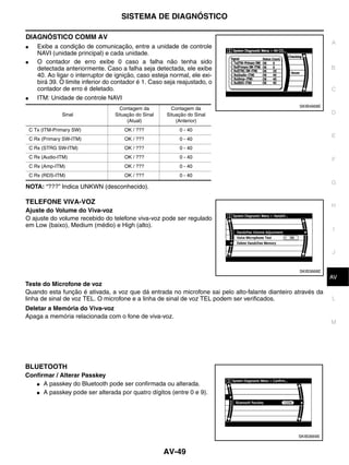 SISTEMA DE DIAGNÓSTICO

DIAGNÓSTICO COMM AV
                                                                                                             A
●      Exibe a condição de comunicação, entre a unidade de controle
       NAVI (unidade principal) e cada unidade.
●      O contador de erro exibe 0 caso a falha não tenha sido
       detectada anteriormente. Caso a falha seja detectada, ele exibe                                       B
       40. Ao ligar o interruptor de ignição, caso esteja normal, ele exi-
       birá 39. O limite inferior do contador é 1. Caso seja reajustado, o
       contador de erro é deletado.                                                                          C
●      ITM: Unidade de controle NAVI
                                                                                                 SKIB4668E
                                      Contagem da         Contagem da
                 Sinal              Situação do Sinal   Situação do Sinal                                    D
                                         (Atual)            (Anterior)
    C Tx (ITM-Primary SW)               OK / ???             0 - 40
                                                                                                             E
    C Rx (Primary SW-ITM)               OK / ???             0 - 40
    C Rx (STRG SW-ITM)                  OK / ???             0 - 40
    C Rx (Audio-ITM)                    OK / ???             0 - 40
                                                                                                             F
    C Rx (Amp-ITM)                      OK / ???             0 - 40
    C Rx (RDS-ITM)                      OK / ???             0 - 40
                                                                                                             G
NOTA: “???” Indica UNKWN (desconhecido).

TELEFONE VIVA-VOZ
                                                                                                             H
Ajuste do Volume do Viva-voz
O ajuste do volume recebido do telefone viva-voz pode ser regulado
em Low (baixo), Medium (médio) e High (alto).
                                                                                                             I


                                                                                                             J


                                                                                                 SKIB3668E
                                                                                                              K
                                                                                                             AV
Teste do Microfone de voz
Quando esta função é ativada, a voz que dá entrada no microfone sai pelo alto-falante dianteiro através da
linha de sinal de voz TEL. O microfone e a linha de sinal de voz TEL podem ser verificados.                  L
Deletar a Memória do Viva-voz
Apaga a memória relacionada com o fone de viva-voz.
                                                                                                             M




BLUETOOTH
Confirmar / Alterar Passkey
   ● A passkey do Bluetooth pode ser confirmada ou alterada.

   ● A passkey pode ser alterada por quatro dígitos (entre 0 e 9).




                                                                                                 SKIB3669E



                                                        AV-49
 