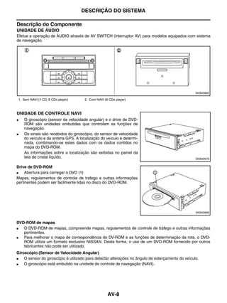 DESCRIÇÃO DO SISTEMA

Descrição do Componente
UNIDADE DE ÁUDIO
Efetue a operação de ÁUDIO através de AV SWITCH (interruptor AV) para modelos equipados com sistema
de navegação.




                                                                                                   SKIB4066E

 1. Sem NAVI (1 CD, 6 CDs player)    2. Com NAVI (6 CDs player)



UNIDADE DE CONTROLE NAVI
●   O giroscópio (sensor de velocidade angular) e o drive de DVD-
    ROM são unidades embutidas que controlam as funções de
    navegação.
●   Os sinais são recebidos do giroscópio, do sensor de velocidade
    do veículo e da antena GPS. A localização do veículo é determi-
    nada, combinando-se estes dados com os dados contidos no
    mapa do DVD-ROM.
    As informações sobre a localização são exibidas no painel da
    tela de cristal líquido.                                                                       SKIB4067E


Drive de DVD-ROM
●    Abertura para carregar o DVD (1)
Mapas, regulamentos de controle de tráfego e outras informações
pertinentes podem ser facilmente lidas no disco do DVD-ROM.




                                                                                                   SKIB4068E


DVD-ROM de mapas
●  O DVD-ROM de mapas, compreende mapas, regulamentos de controle de tráfego e outras informações
   pertinentes.
●  Para melhorar o mapa de correspondência do DV-ROM e as funções de determinação da rota, o DVD-
   ROM utiliza um formato exclusivo NISSAN. Desta forma, o uso de um DVD-ROM fornecido por outros
   fabricantes não pode ser utilizado.
Giroscópio (Sensor de Velocidade Angular)
●   O sensor do giroscópio é utilizado para detectar alterações no ângulo de esterçamento do veículo.
●   O giroscópio está embutido na unidade de controle de navegação (NAVI).




                                                   AV-8
 
