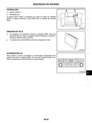 DESCRIÇÃO DO SISTEMA

ANTENA GPS
                                                                                   A
●  Antena GPS (1)
●  Mostrador (2)
A antena GPS recebe e amplifica as ondas de rádio de satélites
GPS e a seguir transmite o sinal GPS para a unidade de controle                    B
NAVI.
                                                                                   C

                                                                       SKIB4501E
                                                                                   D
UNIDADE DA TELA
●   As imagens no mostrador incluem a imagem RGB, como por
    exemplo tela de mapa e imagem traseira exibidas ao ajustar a                   E
    alavanca seletora para a faixa R.
●   A unidade de controle NAVI controla as imagens na tela.
                                                                                   F


                                                                                   G
                                                                       SKIB3893E


INTERRUPTOR AV
                                                                                   H
Para acionar o painel, foi adotado um interruptor centralizado inte-
grado junto com o sistema NAVI. O sinal de funcionamento é en-
viado à unidade de controle NAVI por comunicação.
                                                                                   I


                                                                                   J


                                                                       SKIB4069E
                                                                                    K
                                                                                   AV


                                                                                   L



                                                                                   M




                                                   AV-9
 