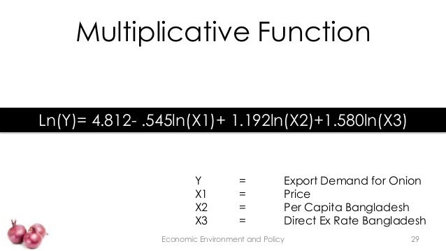 estimation of import and export demand Estimating export demand project methods the import demand functions will be estimated using disaggregated trade data collected from the comtrade database of the. estimation of import and export demand Estimating export demand project methods the import demand functions will be estimated using disaggregated trade data collected from the comtrade database of the.