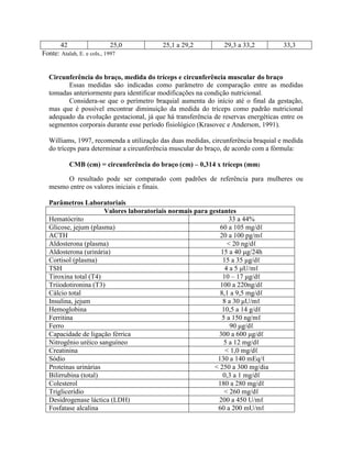 42 25,0 25,1 a 29,2 29,3 a 33,2 33,3
Fonte: Atalah, E. e cols., 1997
Circunferência do braço, medida do tríceps e circunferência muscular do braço
Essas medidas são indicadas como parâmetro de comparação entre as medidas
tomadas anteriormente para identificar modificações na condição nutricional.
Considera-se que o perímetro braquial aumenta do início até o final da gestação,
mas que é possível encontrar diminuição da medida do tríceps como padrão nutricional
adequado da evolução gestacional, já que há transferência de reservas energéticas entre os
segmentos corporais durante esse período fisiológico (Krasovec e Anderson, 1991).
Williams, 1997, recomenda a utilização das duas medidas, circunferência braquial e medida
do tríceps para determinar a circunferência muscular do braço, de acordo com a fórmula:
CMB (cm) = circunferência do braço (cm) – 0,314 x tríceps (mm)
O resultado pode ser comparado com padrões de referência para mulheres ou
mesmo entre os valores iniciais e finais.
Parâmetros Laboratoriais
Valores laboratoriais normais para gestantes
Hematócrito 33 a 44%
Glicose, jejum (plasma) 60 a 105 mg/dℓ
ACTH 20 a 100 pg/mℓ
Aldosterona (plasma) < 20 ng/dℓ
Aldosterona (urinária) 15 a 40 μg/24h
Cortisol (plasma) 15 a 35 μg/dℓ
TSH 4 a 5 μU/mℓ
Tiroxina total (T4) 10 – 17 μg/dℓ
Triiodotironina (T3) 100 a 220ng/dℓ
Cálcio total 8,1 a 9,5 mg/dℓ
Insulina, jejum 8 a 30 μU/mℓ
Hemoglobina 10,5 a 14 g/dℓ
Ferritina 5 a 150 ng/mℓ
Ferro 90 μg/dℓ
Capacidade de ligação férrica 300 a 600 μg/dℓ
Nitrogênio uréico sanguíneo 5 a 12 mg/dℓ
Creatinina < 1,0 mg/dℓ
Sódio 130 a 140 mEq/ℓ
Proteínas urinárias < 250 a 300 mg/dia
Bilirrubina (total) 0,3 a 1 mg/dℓ
Colesterol 180 a 280 mg/dℓ
Triglicerídio < 260 mg/dℓ
Desidrogenase láctica (LDH) 200 a 450 U/mℓ
Fosfatase alcalina 60 a 200 mU/mℓ
 