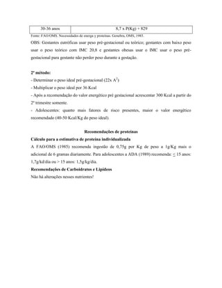 30-36 anos 8,7 x P(Kg) + 829
Fonte: FAO/OMS. Necessidades de energa y proteínas. Genebra, OMS, 1985.
OBS: Gestantes eutróficas usar peso pré-gestacional ou teórico; gestantes com baixo peso
usar o peso teórico com IMC 20,8 e gestantes obesas usar o IMC usar o peso pré-
gestacional para gestante não perder peso durante a gestação.
2ª método:
- Determinar o peso ideal pré-gestacional (22x A2
)
- Multiplicar o peso ideal por 36 Kcal
- Após a recomendação do valor energético pré gestacional acrescentar 300 Kcal a partir do
2º trimestre somente.
- Adolescentes: quanto mais fatores de risco presentes, maior o valor energético
recomendado (40-50 Kcal/Kg do peso ideal).
Recomendações de proteínas
Cálculo para a estimativa de proteína individualizada
A FAO/OMS (1985) recomenda ingestão de 0,75g por Kg de peso a 1g/Kg mais o
adicional de 6 gramas diariamente. Para adolescentes a ADA (1989) recomenda: < 15 anos:
1,7g/kd/dia ou > 15 anos: 1,5g/kg/dia.
Recomendações de Carboidratos e Lipídeos
Não há alterações nesses nutrientes!
 