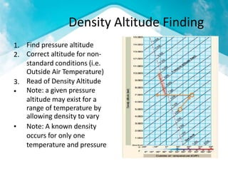 Density
Find pressure altitude
Correct altitude for non-
standard conditions (i.e.
Outside Air Temperature)
Read of Density Altitude
Note: a given pressure
altitude may exist for a
range of temperature by
allowing density to vary
Note: A known density
occurs for only one
temperature and pressure
Altitude Finding
1.
2.
3.
•
•
 