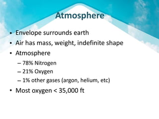 Atmosphere
Envelope surrounds earth
Air has mass, weight, indefinite shape
Atmosphere
•
•
•
–
–
–
78% Nitrogen
21% Oxygen
1% other gases (argon, helium, etc)
• Most oxygen < 35,000 ft
 