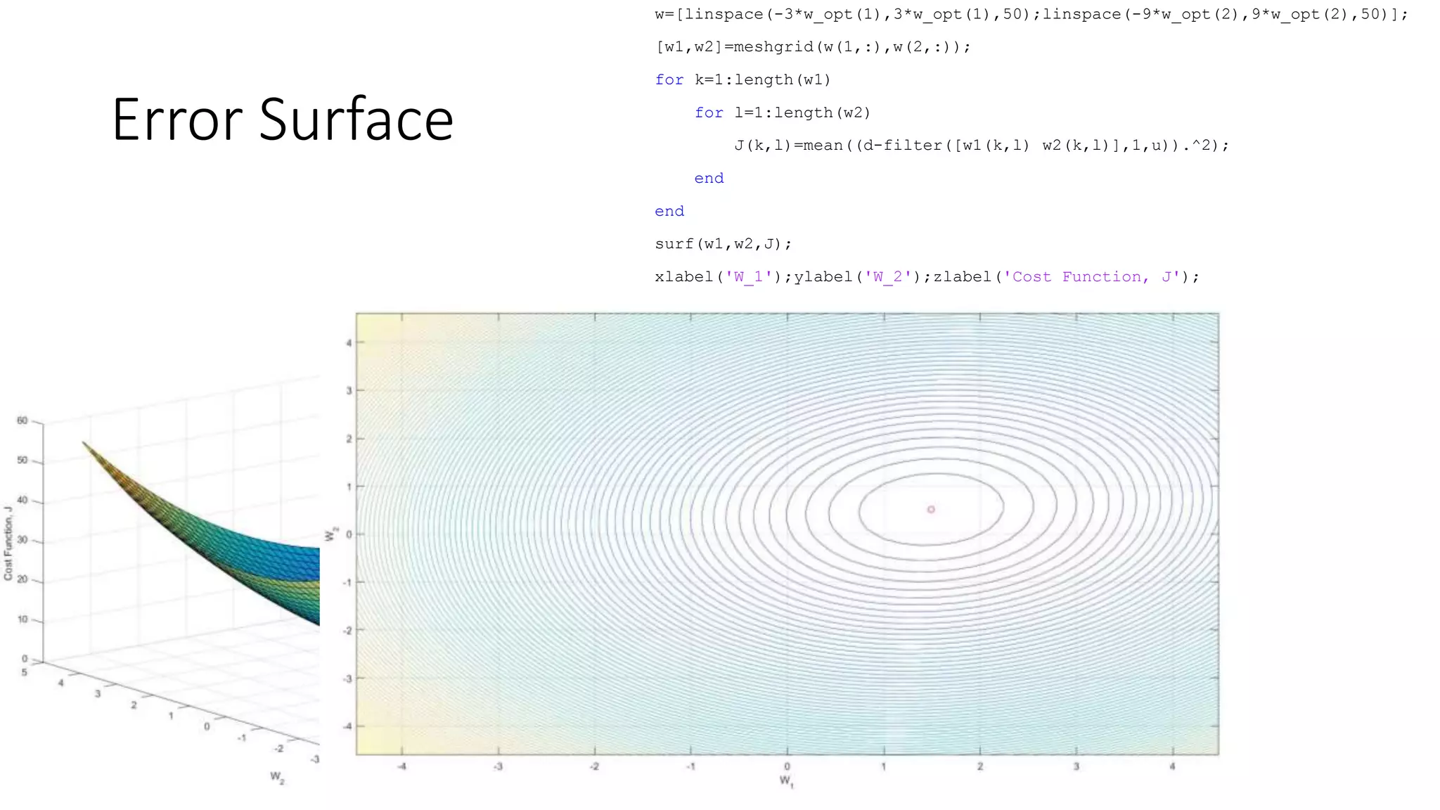 Error Surface
w=[linspace(-3*w_opt(1),3*w_opt(1),50);linspace(-9*w_opt(2),9*w_opt(2),50)];
[w1,w2]=meshgrid(w(1,:),w(2,:));
for k=1:length(w1)
for l=1:length(w2)
J(k,l)=mean((d-filter([w1(k,l) w2(k,l)],1,u)).^2);
end
end
surf(w1,w2,J);
xlabel('W_1');ylabel('W_2');zlabel('Cost Function, J');
 