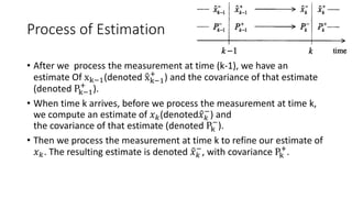 Process of Estimation
• After we process the measurement at time (k-1), we have an
estimate Of xk−1(denoted xk−1
+
) and the covariance of that estimate
(denoted Pk−1
+
).
• When time k arrives, before we process the measurement at time k,
we compute an estimate of 𝑥 𝑘(denoted 𝑥 𝑘
−
) and
the covariance of that estimate (denoted Pk
−
).
• Then we process the measurement at time k to refine our estimate of
𝑥 𝑘. The resulting estimate is denoted 𝑥 𝑘
−
, with covariance Pk
+
.
 