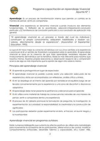 Programa capacitación en Aprendizaje Vivencial
Apunte N° 1
2
Aprendizaje: Es un proceso de transformación interna que permite un cambio en la
manera de pensar, sentir y/o comportarse.
Vivencial: Una experiencia se denomina vivencial cuando involucra dos elementos
fundamentales. 1) Reflexión de lo acontecido; selección-interpretación-conclusión
particular y 2) Transferencia de conclusión particular a una conclusión de aplicación más
general
Lo que el AV hace mejor es conectar al individuo con sus cinco sentidos a la experiencia
y promover el él un sentido de titularidad o propiedad sobre lo aprendido. El aprendizaje
vivencial se basa en la creencia de que todo aprendizaje verdadero requiere del
involucramiento del individuo con la temática. Nada es más relevante para nosotros que
nosotros mismos. Nuestras propias reacciones a, observación respecto de y comprensión
acerca de algo es más importante que la opinión de algún otro sobre lo mismo.
Principios del aprendizaje vivencial
El aprendiz es protagonista en lugar de espectador
El aprendizaje vivencial es posible cuando existe una selección adecuada de las
experiencias y éstas son acompañadas con reflexiones, análisis crítico y síntesis
El AV se despliega en el intento del aprendiz por restablecer el equilibrio luego de ser
llevado convenientemente por la experiencia a una zona de disconfort o disonancia
adaptativa
El aprendizaje debe tener presente la pertinencia y relevancia para el aprendiz
El AV utiliza como material de trabajo las consecuencias naturales de una manera de
pensar, sentir o comportarse dentro una experiencia
El proceso de AV debería promover la formulación de preguntas, la investigación, la
experimentación, la curiosidad, la responsabilidad, la creatividad y la construcción de
significados
Los participantes deberían poder experimentar el éxito, el fracaso, el asumir riesgos y
la incertidumbre
Aprendizaje vivencial en programas outdoors
Existe numerosa bibliografía que sustenta los efectos positivos de utilizar esta metodología
para incrementar la autoestima de los participantes, alterar el locus de control, modificar
comportamientos antisociales, desarrollar talentos y capacidades, etc.( Colan 1986,
“El aprendizaje vivencial es un proceso a través del cual los individuos
construyen su propio conocimiento, adquieren habilidades y realzan sus
valores, directamente desde la experiencia”. (Association of Experiential
Education, 1995).
 