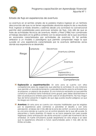 Programa capacitación en Aprendizaje Vivencial
Apunte N° 1
9
Estado de flujo en experiencias de aventura
La aventura en el sentido amplio de la palabra implica ingresar en un territorio
desconocido del que no se tienen seguridades absolutas respecto de su resultado
final. Ingresar al medio silvestre y además desde una actividad no convencional
permite abrir posibilidades para promover estados de flujo, más allá de que se
trate de actividades técnicas de aventura. Martin y Priest (1986) han combinado
el trabajo descripto en la gráfica anterior con la observación de lo que acontece
en escenarios caracterizados por actividades de aventura. En tal sentido
arribaron a un modelo o paradigma que permite comprender mejor lo que
sucede en una experiencia caracterizada por la aventura definiendo zonas
donde esa experiencia se desarrolla:
Exploración y experimentación: En esta zona se cuenta con altas
competencias para las exigencias que plantea la actividad. Es una instancia
que permite un acondicionamiento o precalentamiento para la actividad que
se propone; un espacio de pruebas. Es una instancia necesaria ya que permite
construir la confianza tanto individual como grupal, pero debe abandonarse ni
bien se produzca lo anterior para evitar caer en el aburrimiento. No hay ningún
tipo de temor presente ni registro de que algo pueda resultar peligroso ya que
los riesgos son mínimos.
Aventura: En esta zona se cuenta con mayores habilidades que las exigidas
por la experiencia pero comienza a percibirse el desafío y con esta
percepción, el deseo de ir más allá de la zona de confort. La zona de aventura
es una zona donde se cuenta con el control absoluto de lo que allí sucede. Es
placentera y hasta divertida. El miedo no se hace presente aún pero puede
registrarse cierta anticipación de dicha emoción a partir del incremento de la
ansiedad. Un fuerte entusiasmo puede despertarse en esta etapa si se sabe
que la experiencia ofrecerá a futuro oportunidades para ir más allá de los
límites actuales.
Competencia
Riesgo
Exploración y
experimentación
Aventura
Aventura cúlmine
DesventuraCatástrofe
 