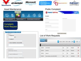 8
Asset Maintenance
Complaint,
Work Request
Public Complaint
List of Work Requests
 