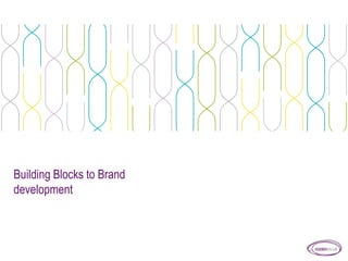 Building Blocks to Brand
development
 