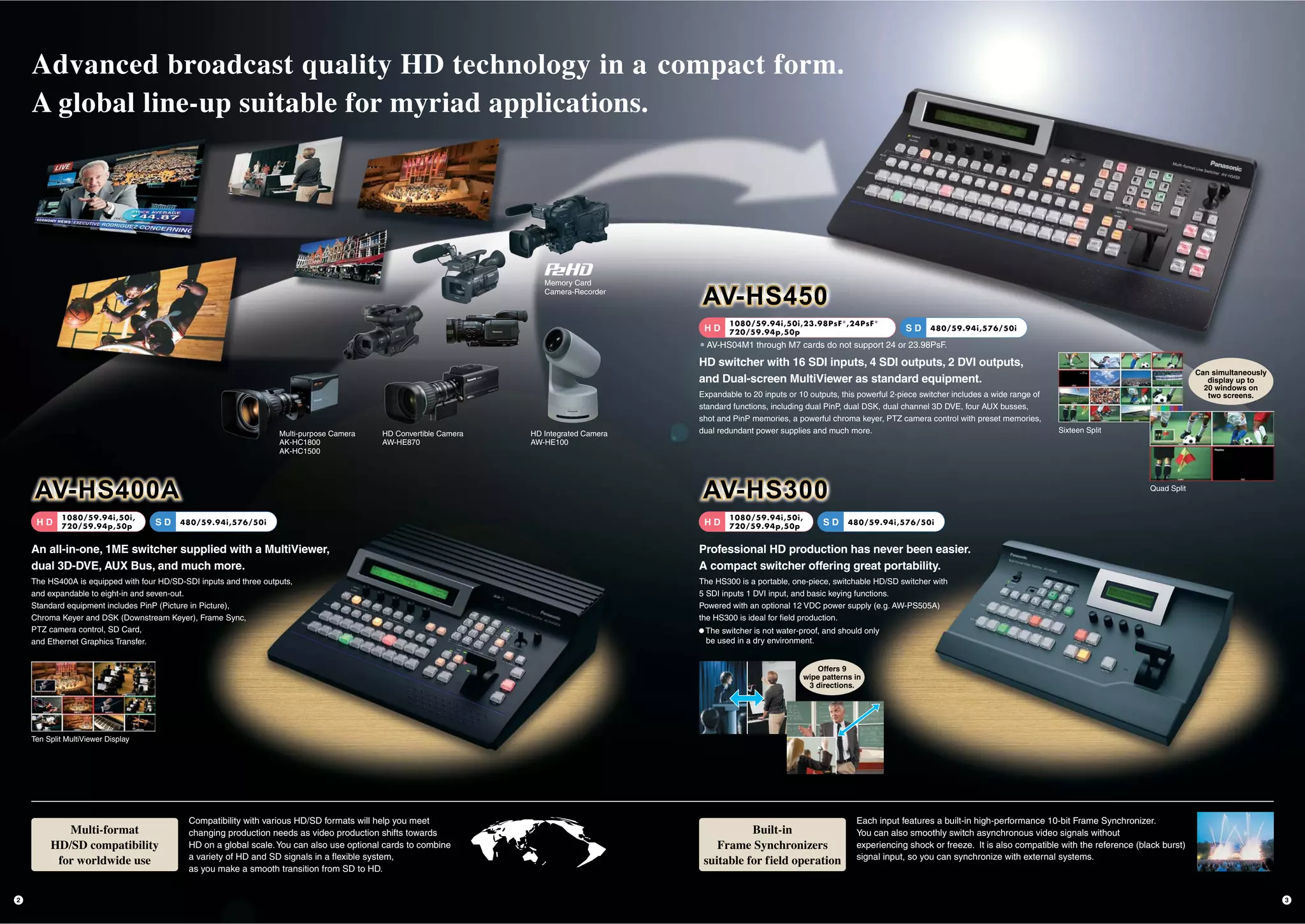 Panasonic AV-HS400 | PDF